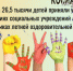 Порядка 26,5 тысячи детей приняли участие в мероприятиях социальных учреждений Алтайского края в рамках летней оздоровительной кампании - Газета На земле косихинской